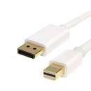 Video Adapter - Mini Display Port vo Display Port