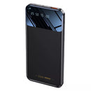 Prenosna Mobilna Baterija - Remax RPP-502 - 10000mAh